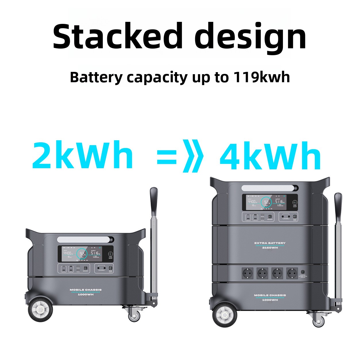 Przenośny przenośny zasilacz L – Power Supply recenzja i cena