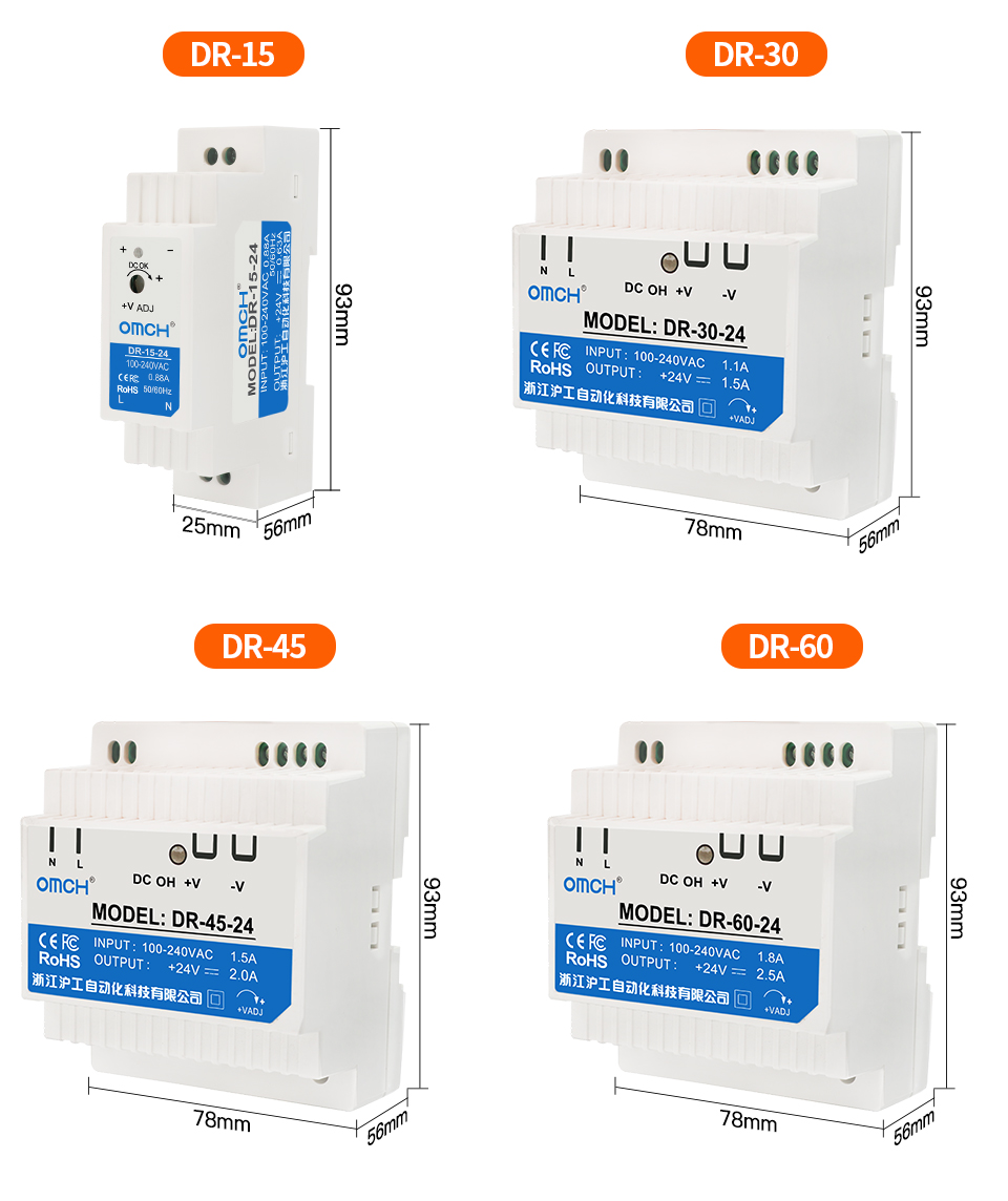 Zasilacz impulsowy OMCH na szy – Smps Power Supply recenzja i cena