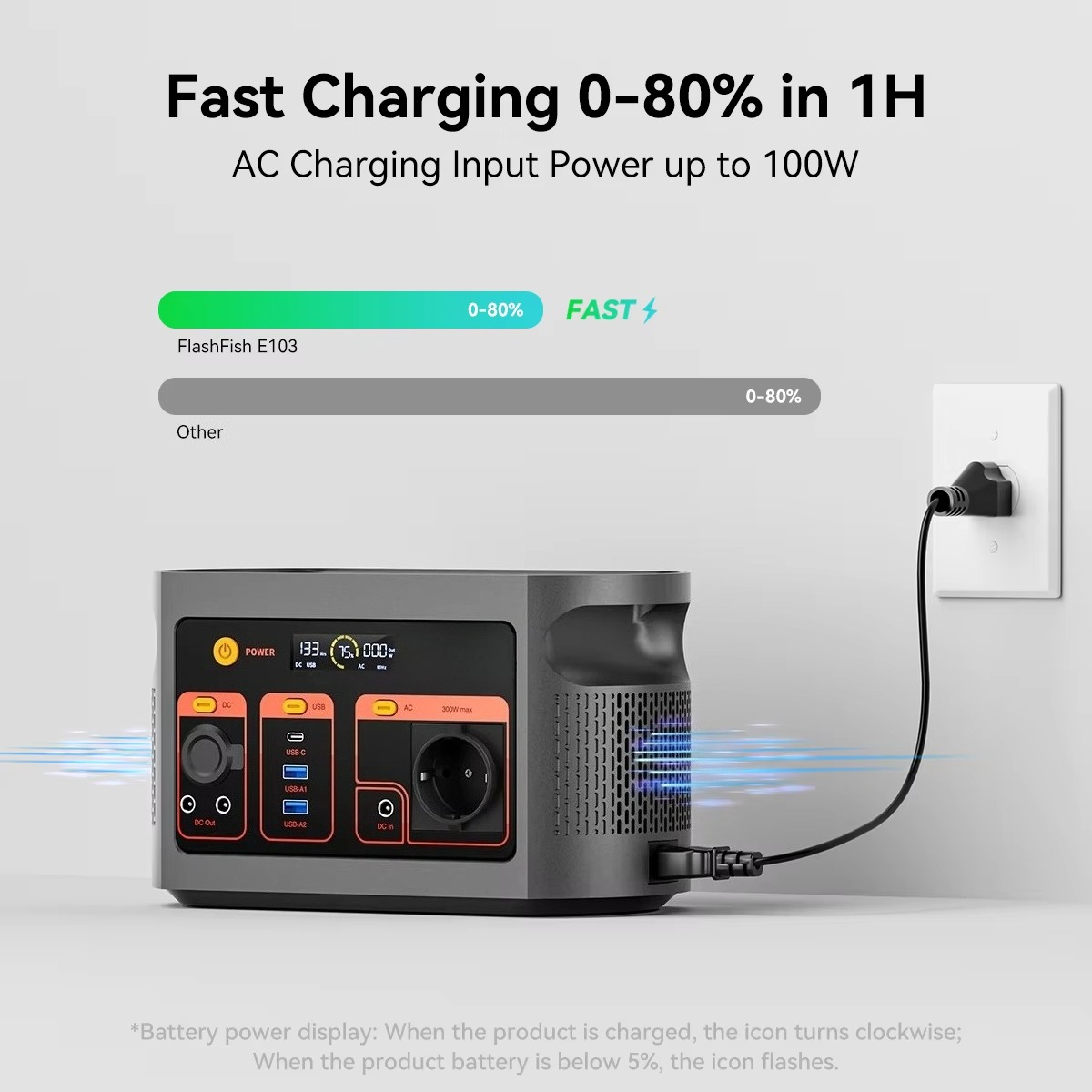 Generator solarny 300W z czyst – Ac Power Supply recenzja i cena