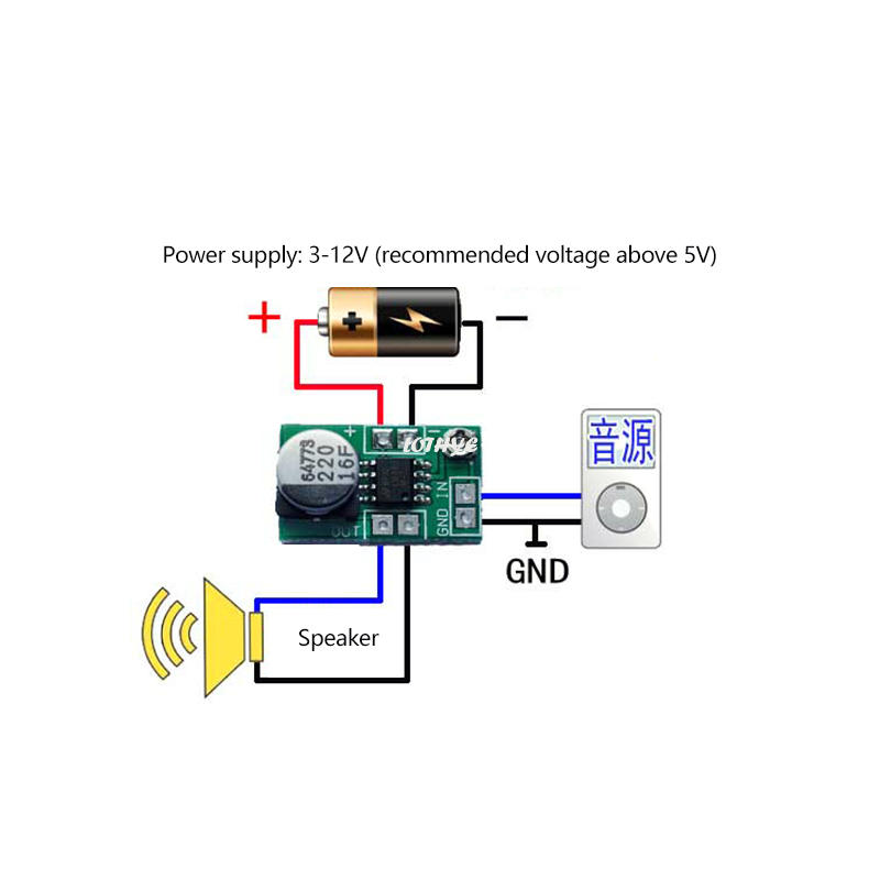 Regulowana płytka wzmacniacza  – Modular Power Supply recenzja i cena