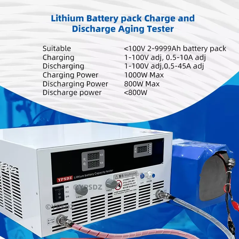 Tester napięcia baterii, precy – Power Supply Tester recenzja i cena