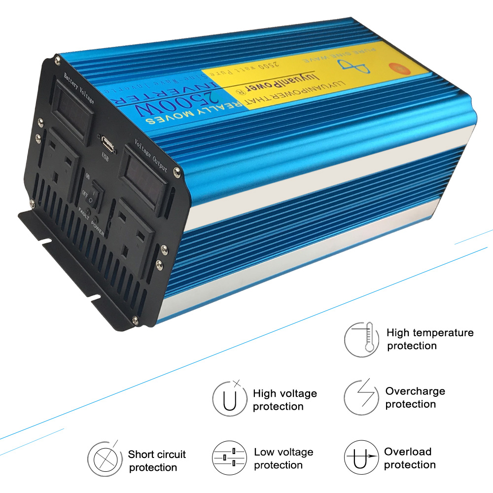 2026 Lvyuan Inwerter Sinusoida – Power Supply 12V recenzja i cena