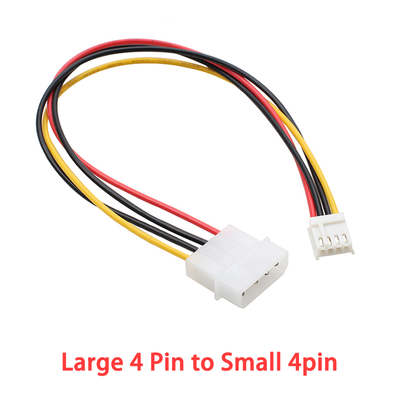 Nowy 4-pinowy kabel zasilający – Psu Computer recenzja i cena