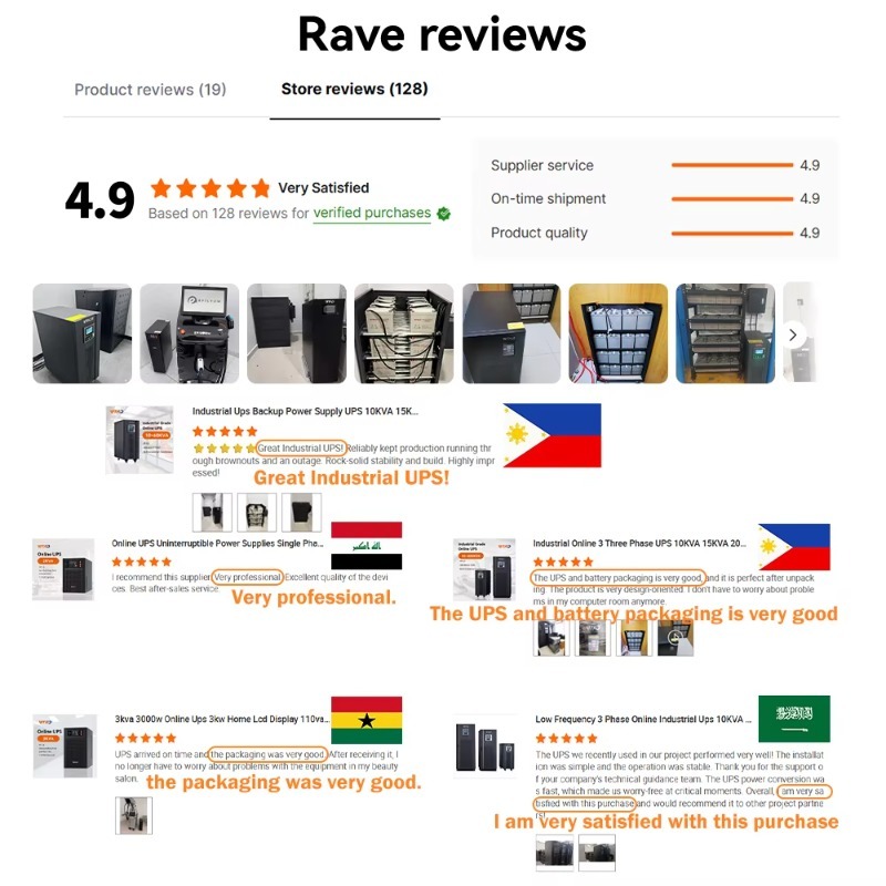 Wysokiej częstotliwości, onlin – Pc Power Supply recenzja i cena