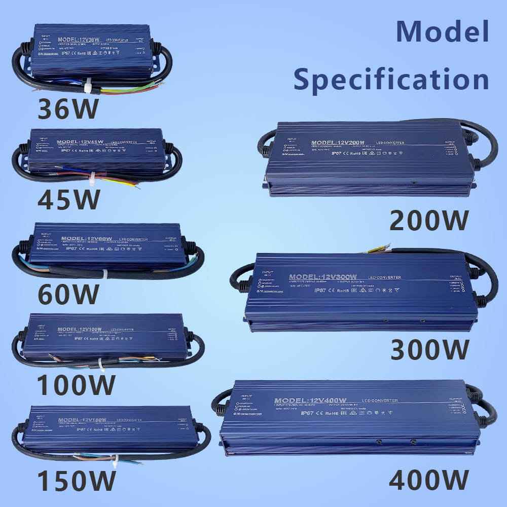 Wodoodporny zasilacz LED IP67, – Power Supply 500W recenzja i cena