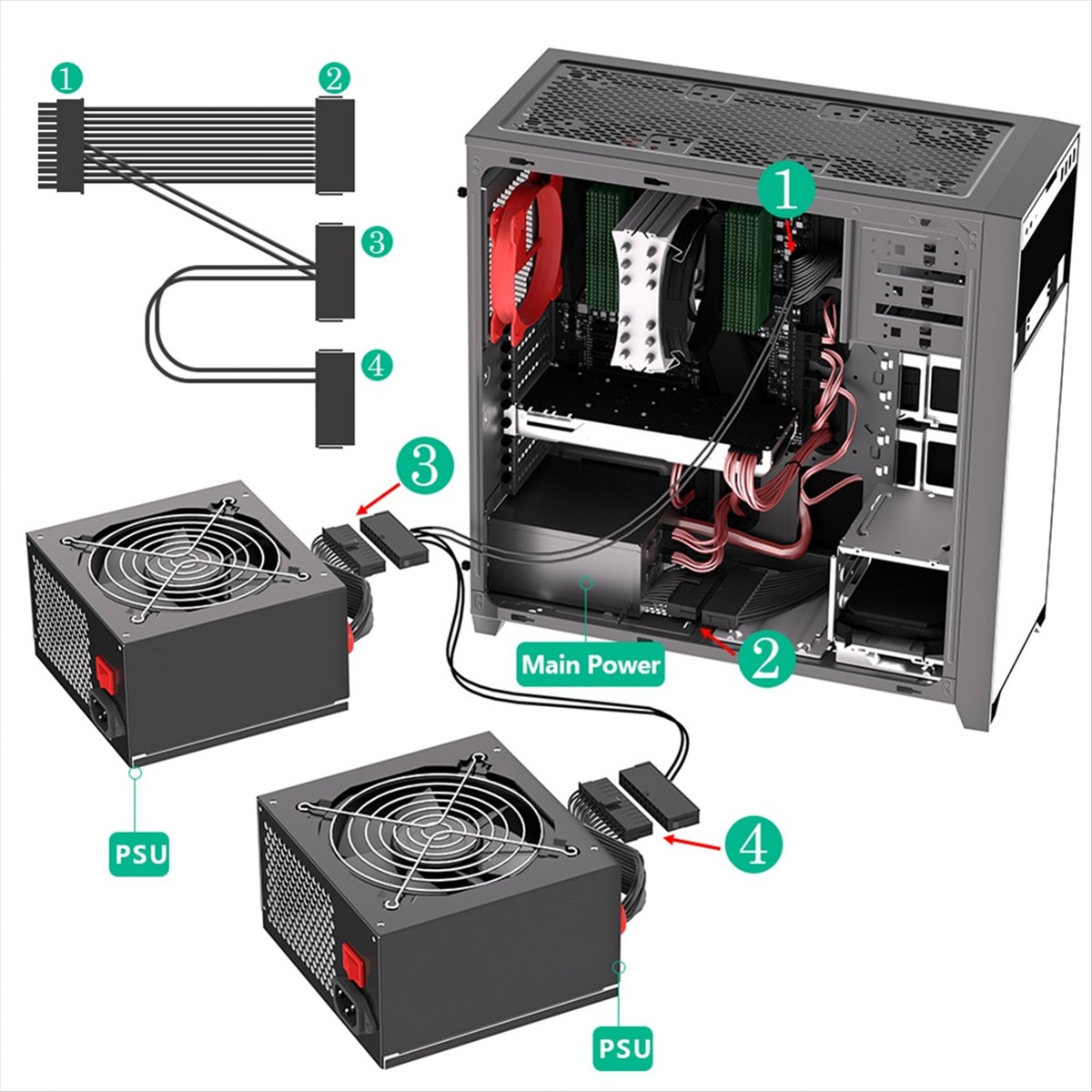 【A19R】Kabel rozdzielający zasi – Psu Computer recenzja i cena