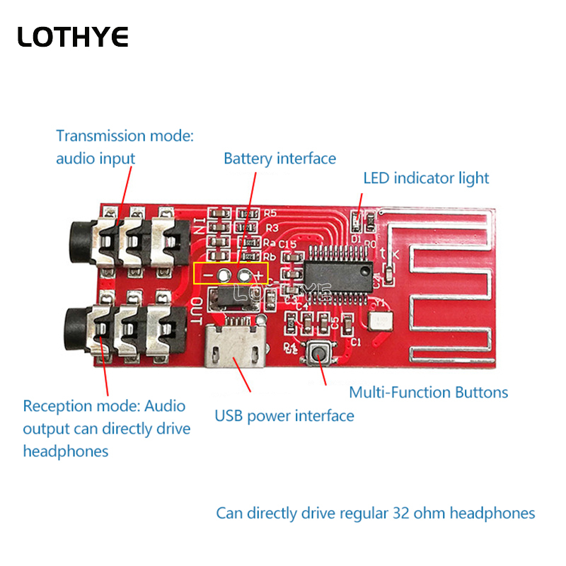 Bluetooth 5.0 Stereo Bluetooth – Modular Power Supply recenzja i cena