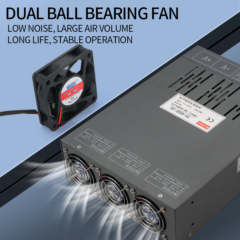 Zasilacz impulsowy AC/DC 5000W – Smps Power Supply recenzja i cena