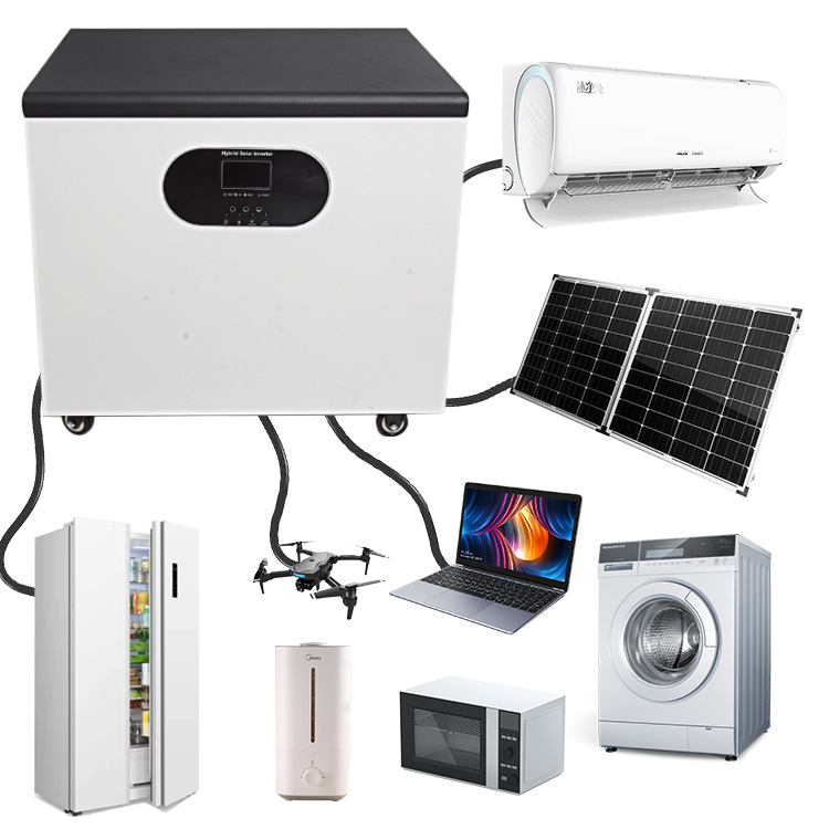 Generator solarny do kamperów, – Power Supply recenzja i cena