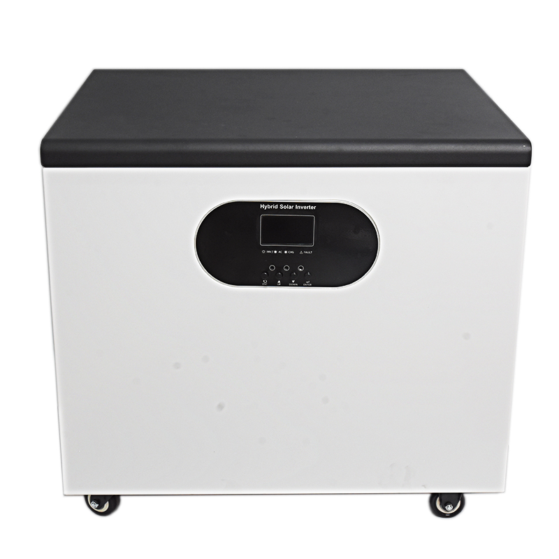 Generator solarny do kamperów, – Power Supply recenzja i cena