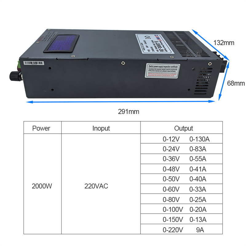 Zasilacz impulsowy 2000W SMPS  – Smps Power Supply recenzja i cena