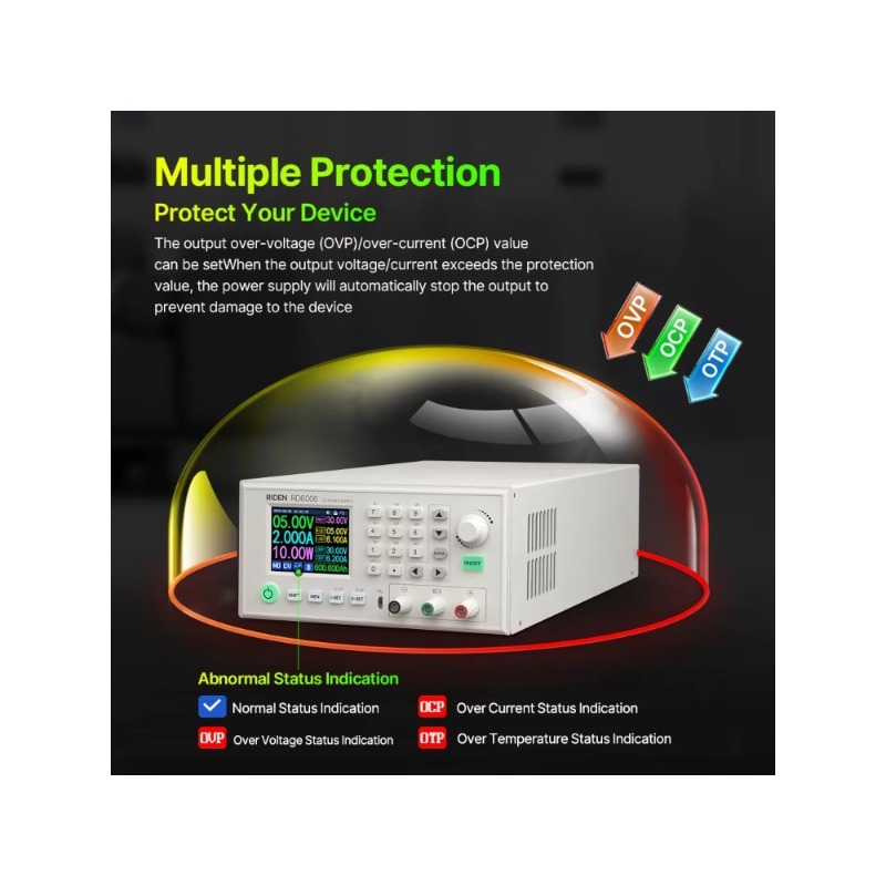 Zestaw montowany RD RD6006, za – Ac Power Supply recenzja i cena